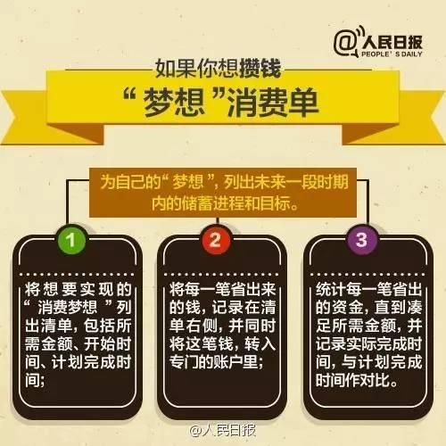 無論你的月收入多少，一定記得分成 3 份！