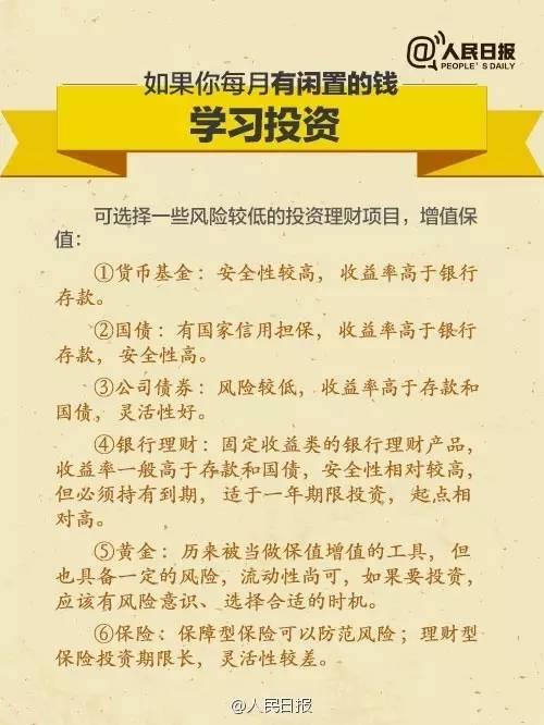 無論你的月收入多少，一定記得分成 3 份！