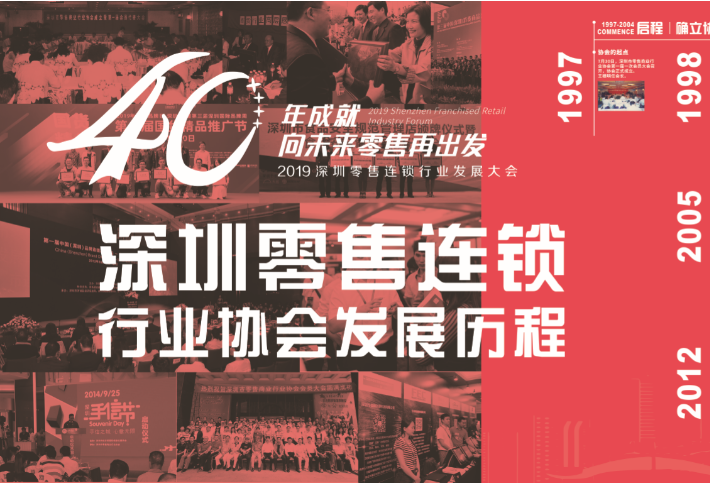 深圳市零售商業行業協會發展歷程